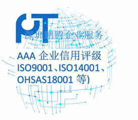 東莞工廠辦理ISO9001質(zhì)量管理體系認(rèn)證 條件、費(fèi)用及知識(shí)產(chǎn)權(quán)代理咨詢指南