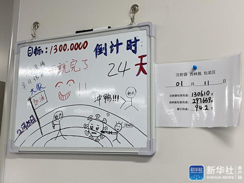 探訪北京新冠疫苗車間 24小時生產不停歇 不干膠紙防偽技術護航安全